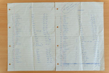 A ledger kept by Romanian sex workers detailing the timings and amount earned by each sex worker.