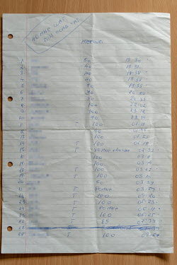 A ledger kept by Romanian sex workers detailing the timings and amount earned by each sex worker.