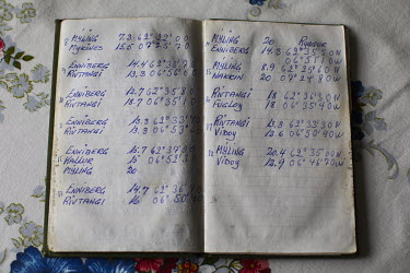 A note book with handwritten fishing coordinates, kept as it is a family heirloom.